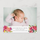 Recherche de birth announcement posters Naissance