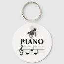 Recherche de piano à queue porteclés Pianiste