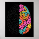 Recherche de asperger posters Fierté