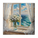 Recherche de vase carreaux Contenu générationnel