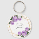 Recherche de style rustique porteclés Aquarelle