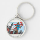 Recherche de comic porteclés Kent