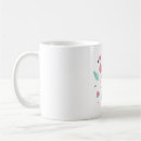 Recherche de motif tropical tasses Feuilles