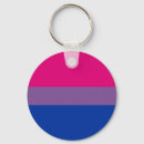Recherche de drapeau bisexuel de fierté porteclés Bi pride