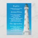 Recherche de repère invitations Littoral