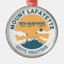 Recherche de sommet ornements Randonnée