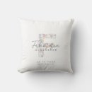 Recherche de monogramme f coussins Floral