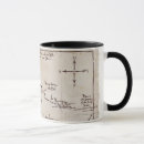 Recherche de legolas tasses Erebor