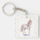 Recherche de ciel étoilé porteclés Jeune fille