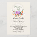 Recherche de elopement reception invitations À la réception