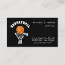 Recherche de concurrence cartes visite Balle