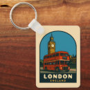 Recherche de souvenirs londres porteclés Britannique