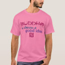 Recherche de de bouddha vêtements Religion