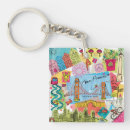 Recherche de pont san francisco porteclés Californie