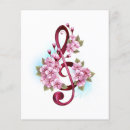 Recherche de note prospectus Clef