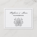 Recherche de arabesques cartes visite Élégant