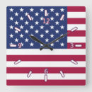 Recherche de de drapeau des etats unis art Pour lui