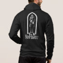 Recherche de nosferatu Film