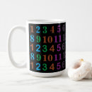 Recherche de mathématicien tasses Nombre