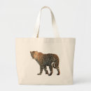 Recherche de panthera accessoires Faune