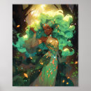 Recherche de d afro américain posters Afrocentrique