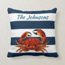 Recherche de fruits de mer coussins Vie