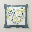 Recherche de phrases coussins Écriture