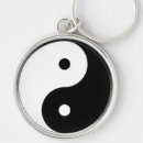 Recherche de oriental porteclés Yang