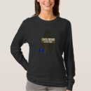 Recherche de auto stop tshirts Région