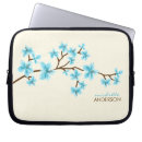 Recherche de assez coques Fleurs