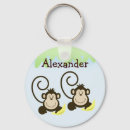 Recherche de monkey le accessoires Singes