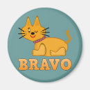 Recherche de cuill magnets Mignon