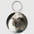 Recherche de poussette porteclés Animal