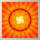 Recherche de chakras posters Arrière plan