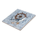 Recherche de requin carreaux Mer