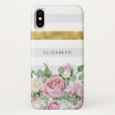 Recherche de rayures grises iphone coques Girly
