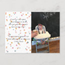 Recherche de premier anniversaire cartes postales 1er