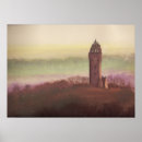 Recherche de stirling Monument