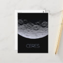 Recherche de nain cartes postales Univers