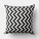 Recherche de marbre noir blanc coussins Tendance