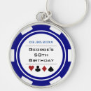Recherche de gambler Casino