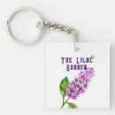 Recherche de dessin rose porteclés Aquarelle