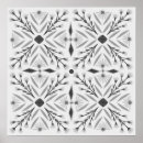 Recherche de carrelage art Motif