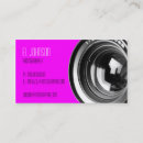 Recherche de futé cartes visite Simple