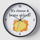 Recherche de fromager de horloges Pour tous