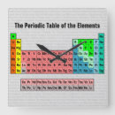 Recherche de periodic table horloges Science