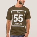 Recherche de data science tshirts Recherche