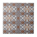 Recherche de mosaïque vintage carreaux Marocain