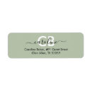 Recherche de verdâtre Monogramme