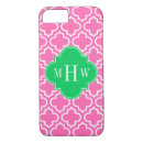 Recherche de emerald iphone coques Preppy